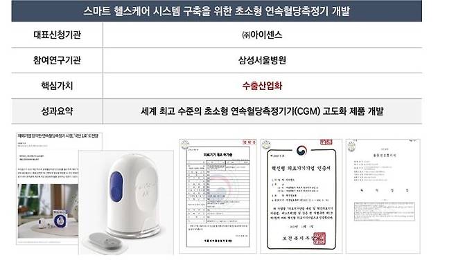 10대 과제로 선정된 '스마트 헬스케어 시스템 구축을 위한 초소형 연속혈당측정기 [범부처전주기의료기기연구개발사업단 제공, 재판매 및 DB 금지]