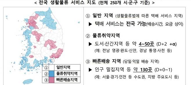 물류기업 안정적 사업 지원.. 육·해·공 물류 인프