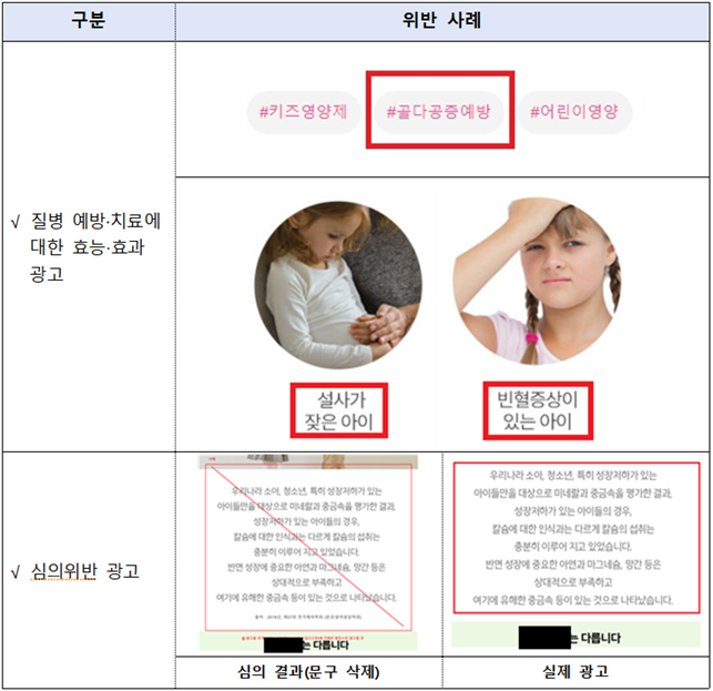 ‘키 성장’ 부당광고 예시. 식품의약품안전처