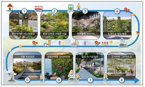 직장인이 일상 속에서 만날 수 있는 매력가든 예시  [서울시 제공. 재판매 및 DB 금지]