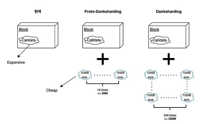 사진=A41 미디움 리서치