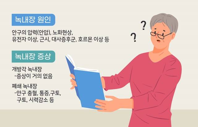 게티이미지뱅크
