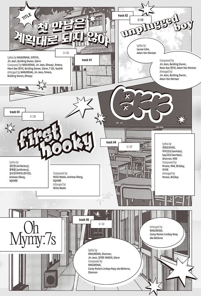 지난 1월 22일 발매된 투어스의 데뷔 앨범 '스파클링 블루' 트랙 리스트. 플레디스 제공