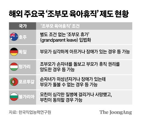 김주원 기자