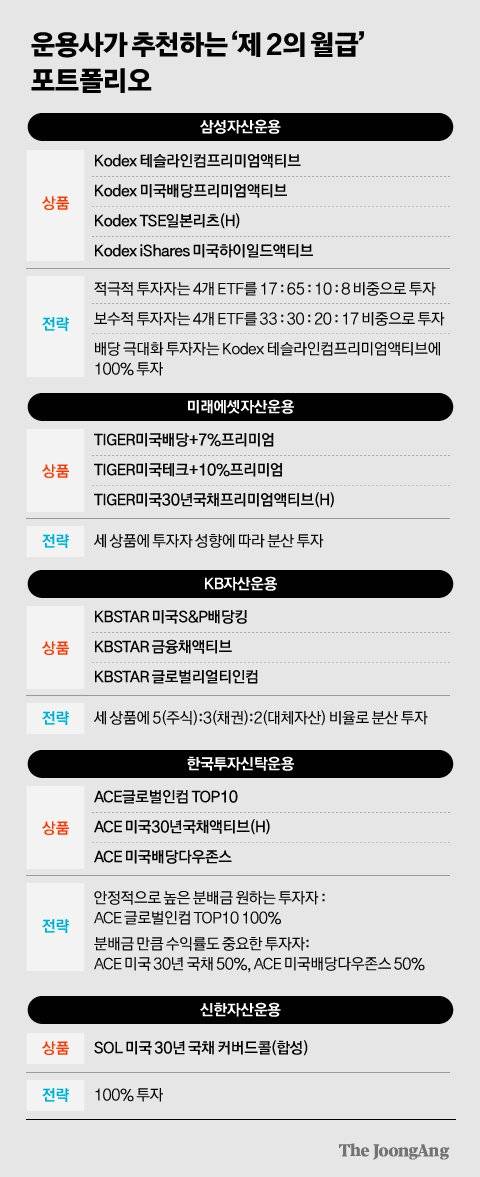 정근영 디자이너