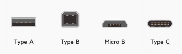 다양한 USB 단자 형태 / 출처: ivanky