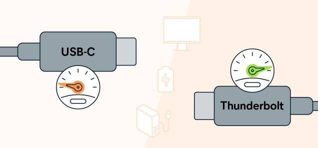 썬더볼트와 USB / 출처: 어베스트