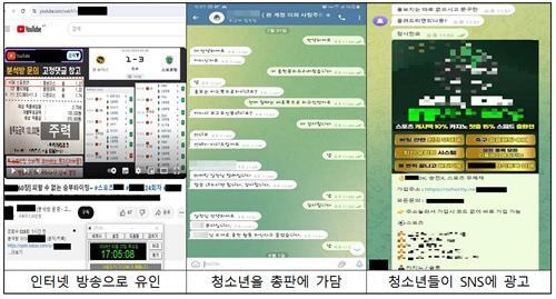 청소년을 유인해 총판으로 활용한 도박사이트 운영조직 / 사진=경기북부경찰청 제공