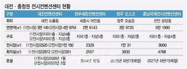 [이데일리 김정훈 기자]