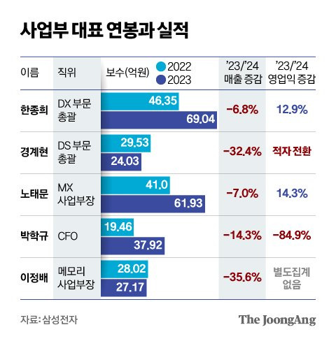 신재민 기자