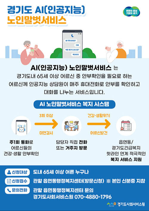 경기도의 AI 노인 말벗 서비스. 경기도 제공