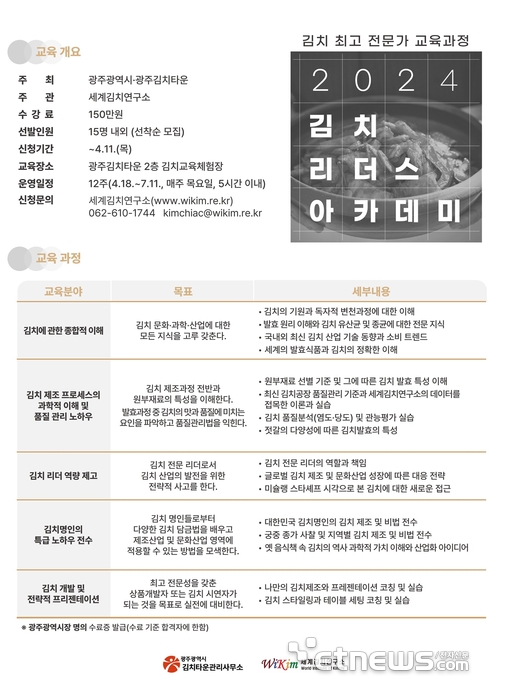 세계김치연구소 '2024 김치 리더스 아카데미' 포스터.