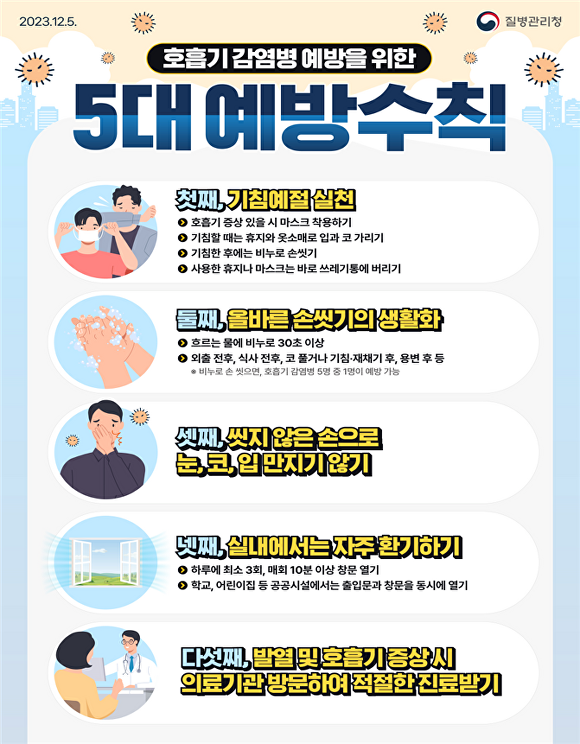 호흡기 감염병 5대 예방수칙. [사진=부산광역시]