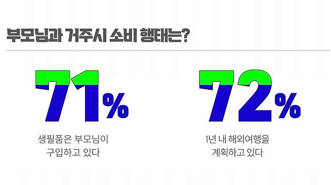 포커스미디어코리아 제공