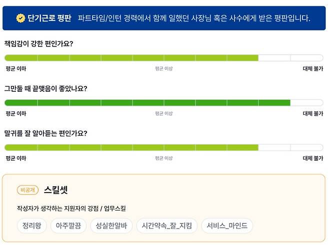 단기근로 평판 서비스 화면 /사진=스펙터