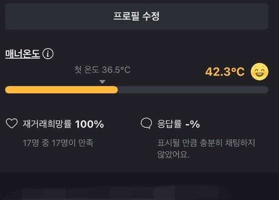 국내 최대 중고거래 플랫폼 당근에서 최근 리뷰 알바를 가장한 계정 탈취 사고가 이어지고 있다. 김성희(42)씨도 지난달 리뷰 알바 지원서를 넣었다가 당근온도 42.3도이던 자신의 계정을 정지당했다. 업체는 카톡으로 김씨가 자신의 당근 계정 이메일을 인증받도록 유도했다. 김씨는 당근으로부터 "빼앗긴 계정을 복구할 방법은 없다"는 답변을 받았다. [독자 제공]