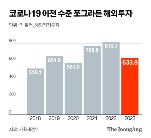 신재민 기자