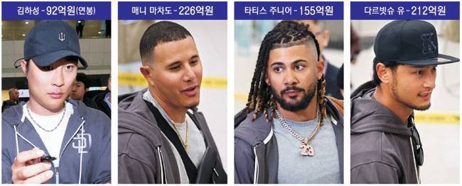샌디에이고 파드리스 선수단이 15일 새벽 인천공항으로 입국하고 있다. 왼쪽부터 코리안 빅리거 김하성, 중심 타자로 활약하고 있는 매니 마차도와 페르난도 타티스 주니어, 그리고 베테랑 투수인 다르빗슈 유.  연합뉴스·뉴시스