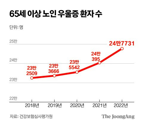 김주원 기자