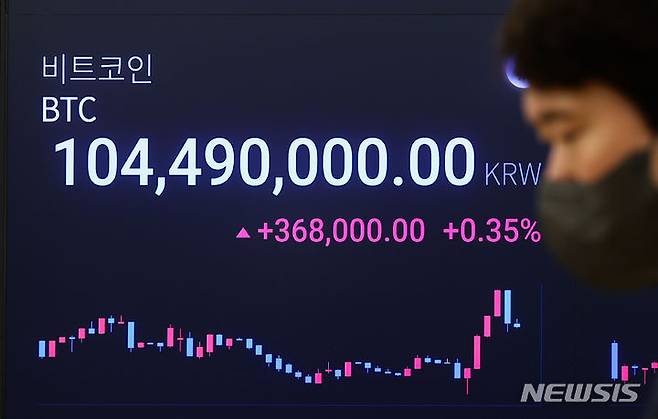 [서울=뉴시스] 김근수 기자 = 비트코인이 원화 기준 1억원을 넘어서는 등 연일 상승세를 이어가고 있는 14일 서울 강남구 업비트 라운지에서 직원이 비트코인 실시간 거래가격을 주시하고 있다. 2024.03.14. ks@newsis.com