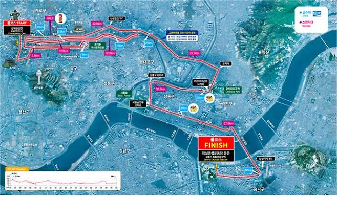'2024 서울마라톤' 풀코스. 서울시
