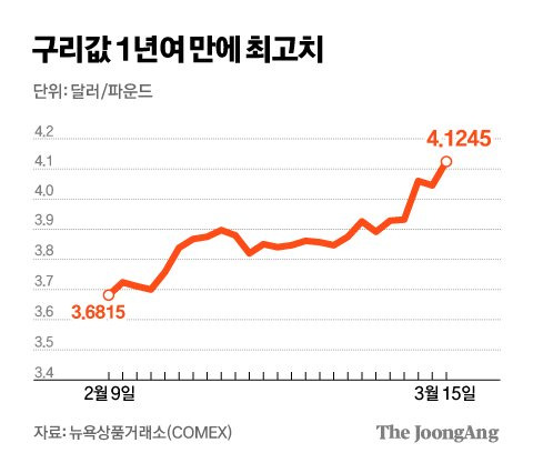 김경진 기자