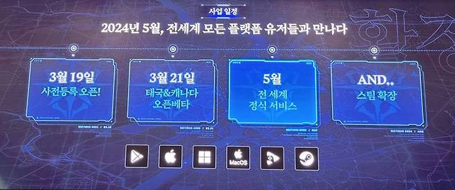 나 혼자만 레벨업 사업 일정