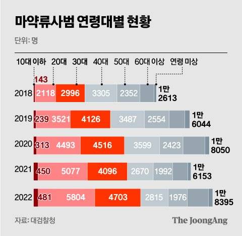 신재민 기자