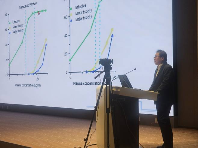 이승환 서울대학교병원 임상약리학과 교수가 19일 서울 여의도 거래소에서 열린 'KDS2010 임상 1상 결과 발표회'에서 임상시험 결과를 소개하고 있다.