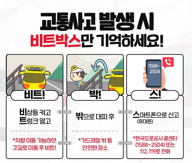 2차사고 예방 안내/자료:도로교통공사