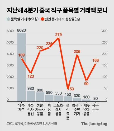 신재민 기자