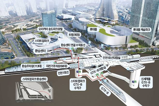 GTX-B 환승센터와 대형 쇼핑센터가 들어서는 인천대입구역 미래 조감도.   인천경제청 제공