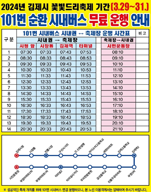 ▲김제시 꽃빛드리축제 101번버스 운행도ⓒ김제시