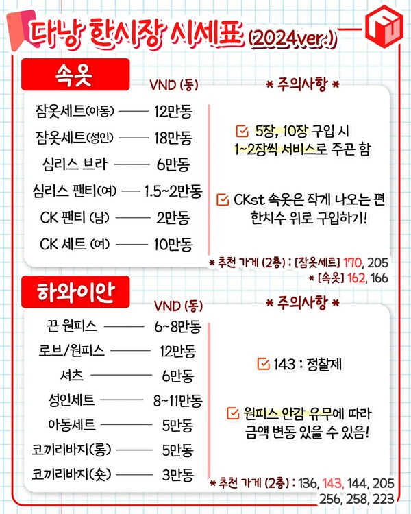 다낭 한시장 시세표 / ⓒ여행톡톡