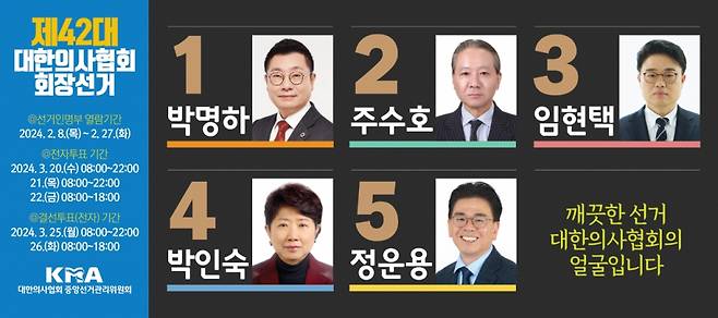 제 42대 대한의사협회 선거 포스터./사진=대한의사협회
