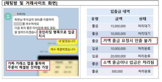 가짜거래소를 이용한 투자사기 채팅방 및 사이트 화면. 사진 제공=금융감독원