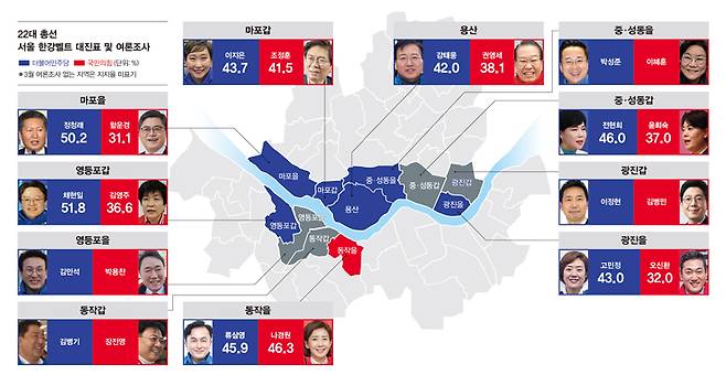 자료: 코리아리서치 등 여론조사 전문기관이 3월에 실시한 조사 결과 발췌