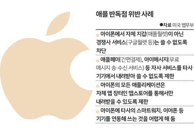 그래픽=박구원 기자