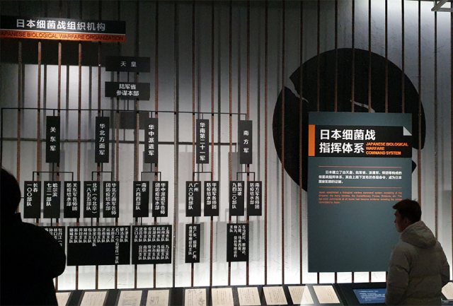 ▲ '731부대 죄증진열관' 안에 전시된 일본 세균전 지휘체계도. 맨 꼭대기에 히로히토 ‘천황’이 자리잡고 있다. ⓒ김재명