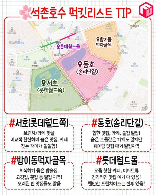 석촌호수 맛집 카페 추천 총정리 / ⓒ여행톡톡