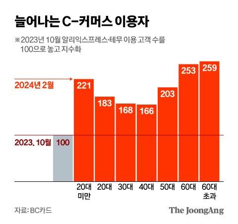 신재민 기자