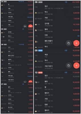 박씨의 일주일 가계부. 박씨 제공