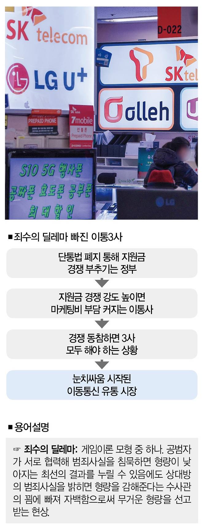 [그래픽=더스쿠프, 사진=연합뉴스]