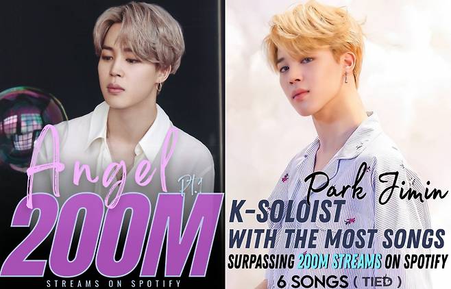 방탄소년단 지민 '분노의 질주10' OST '엔젤 파트1' 스포티파이 2억 스트리밍 돌파..통산 6번째 '大기록'