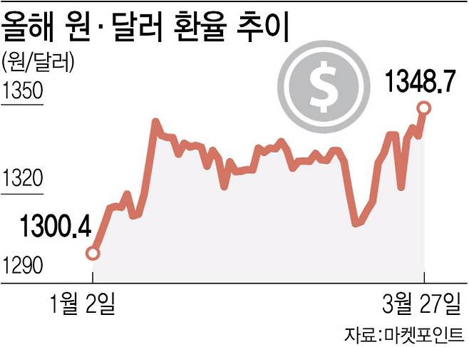 [이데일리 김정훈 기자]