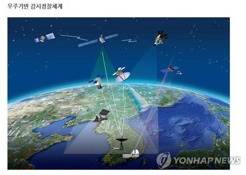 軍정찰위성 사업[국방과학연구소 제공] 연합뉴스