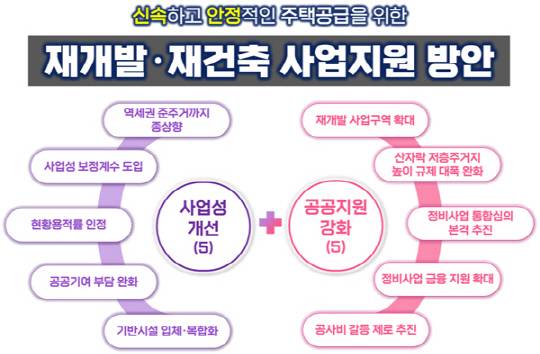 <서울시 제공>