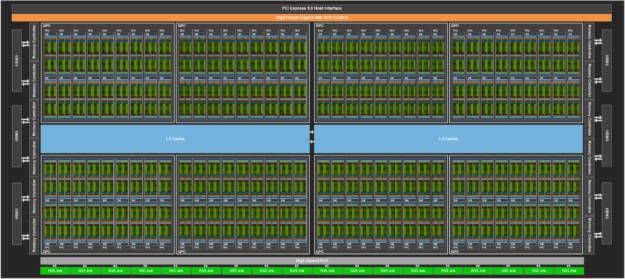 그래픽 처리장치는 각 코어들이 부동소수점을 병렬 연산하면서 학습과 추론을 가속화하는데 초점이 맞춰져 있다. 위 이미지는 엔비디아 H100의 구조. / 출처=엔비디아