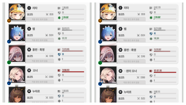 - 유니온 수련장 오토 기준 우월 코드 대미지 차이