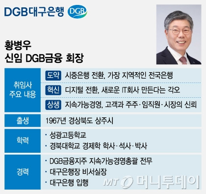 황병우 신임 DGB금융 회장/그래픽=조수아